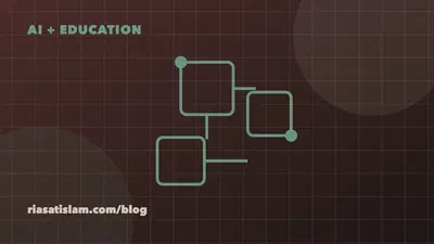 AI in 2026: Agents, Coding Tools, and the Changing Software Landscape featured image